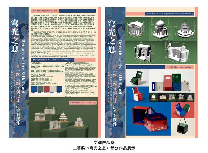 以赛促学、以服育人 数字媒体艺术设计专业奖项成果与专业设计服务融合发展纪实