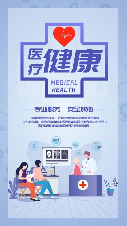 专业服务 安全放心 构筑值得信赖的医疗健康海报设计